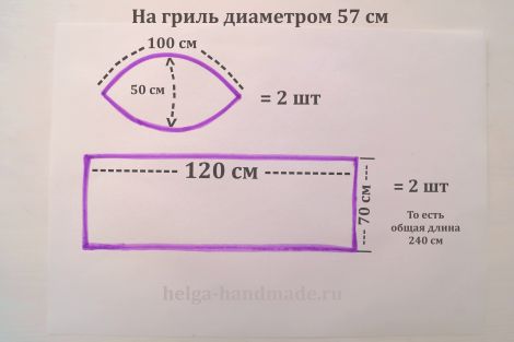 Выкройка на круглый гриль Weber  57 см